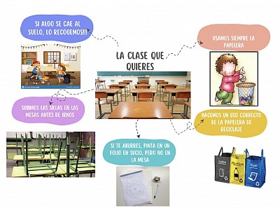 Cartelería